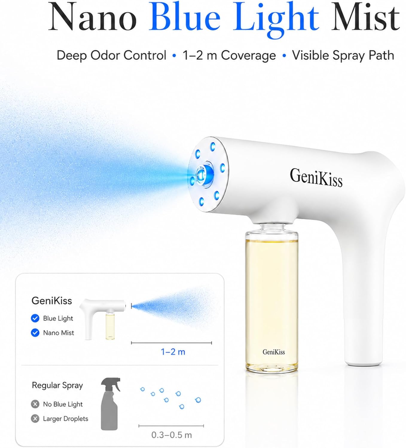 Nano Blue Light Deodorizer