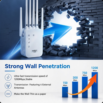 Lustriqa WiFiFlow Internet Extender
