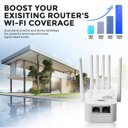 Lustriqa WiFiFlow Internet Extender
