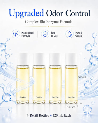 Nano Blue Light Deodorizer