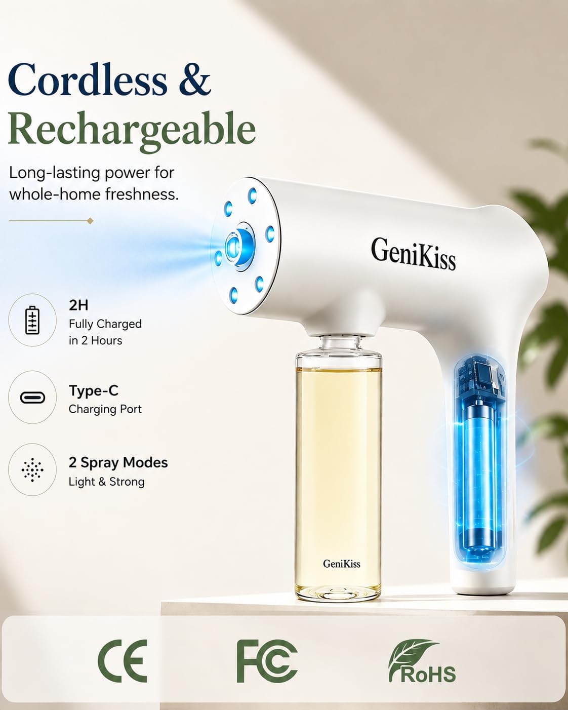 Nano Blue Light Deodorizer