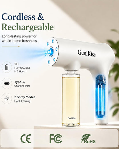 Nano Blue Light Deodorizer