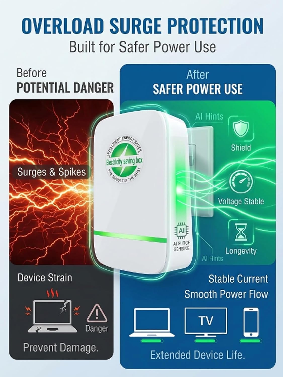Plug In Power Box