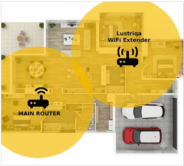 WiFi Extender