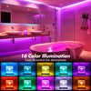 Rechargeable Waterproof Shower Light