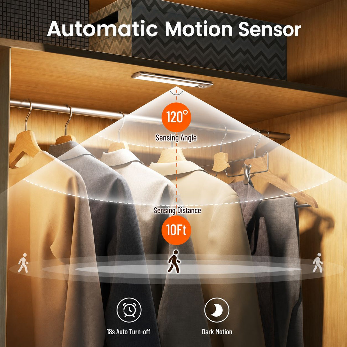 Motion Sensor Light