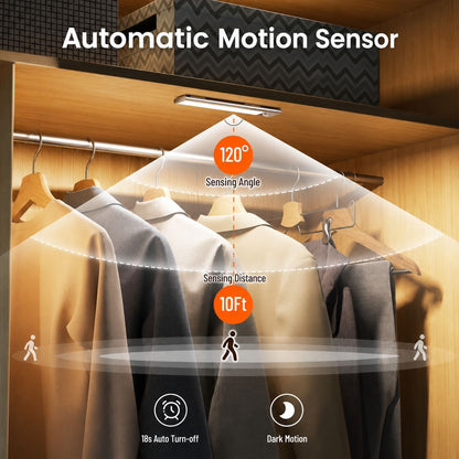 Motion Sensor Light