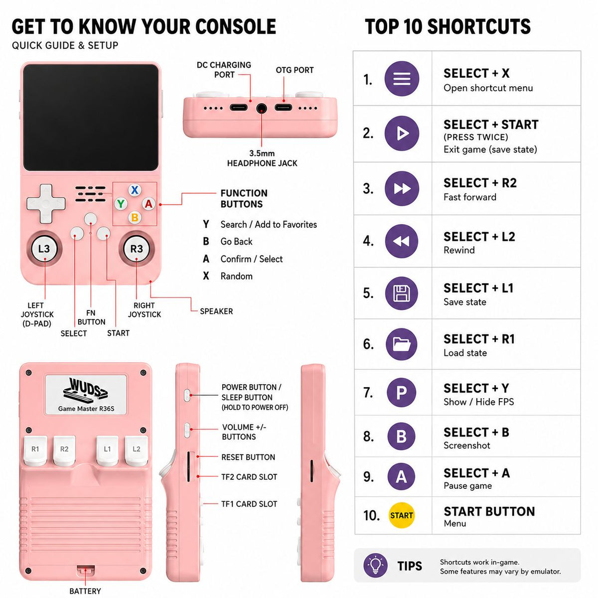 Retro Game Console